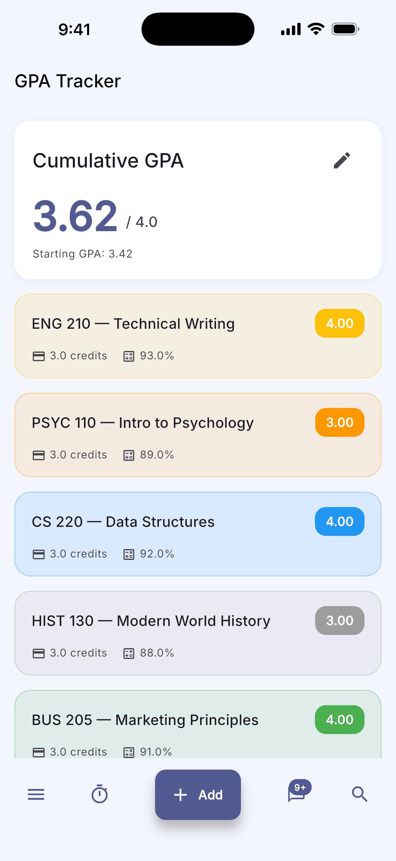 GPA tracker with course breakdown